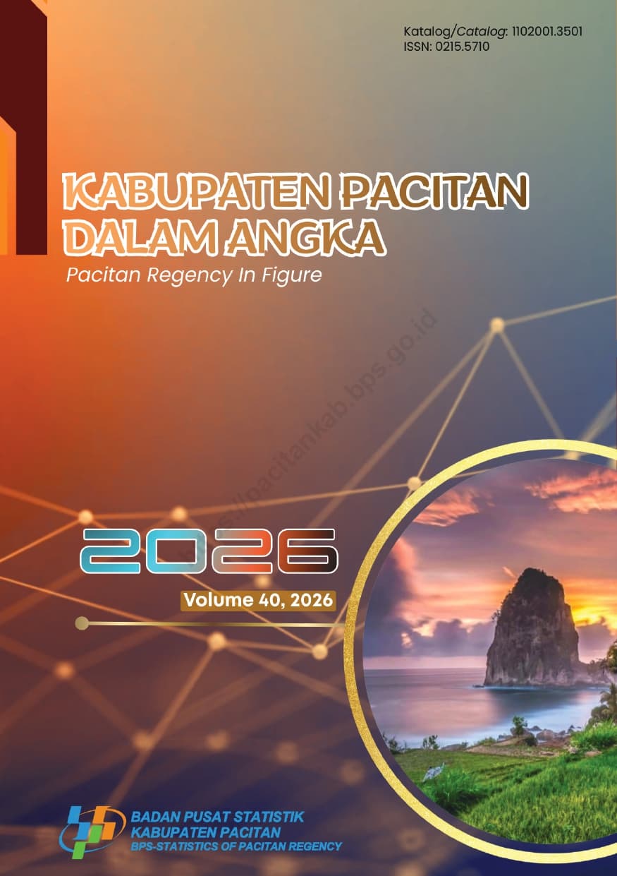 Pacitan dalam Angka Tahun 2026